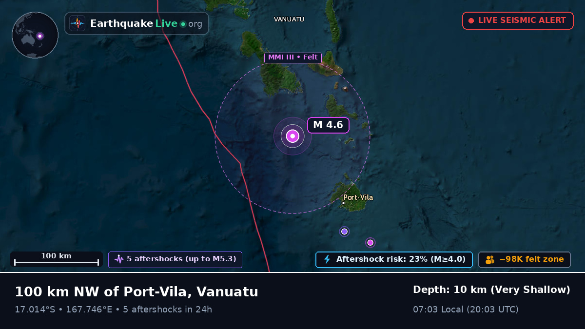Off the coast of Port Vila, Vanuatu