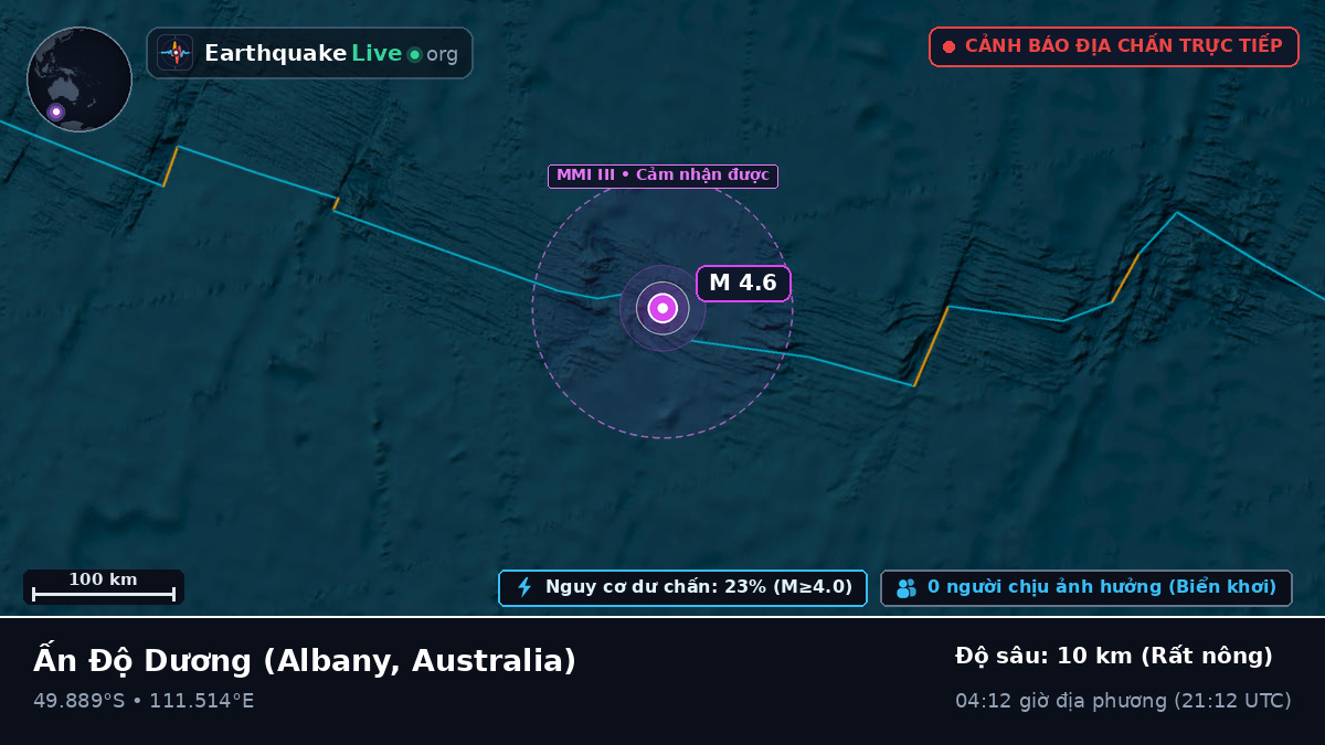 Ấn Độ Dương (Australia)