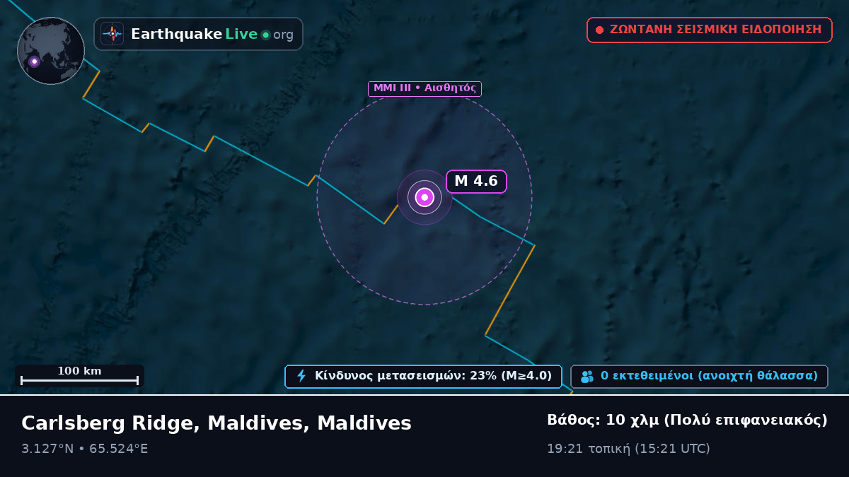 Ινδικός Ωκεανός (Maldives)