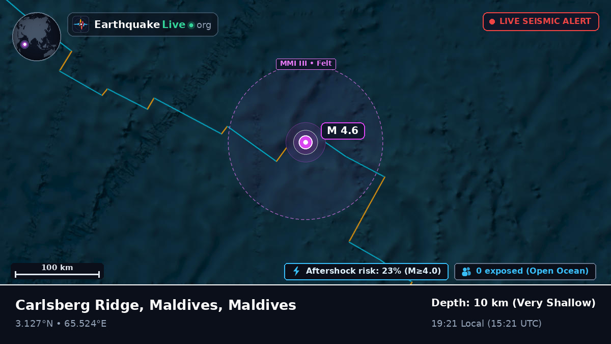 Indian Ocean (Maldives)
