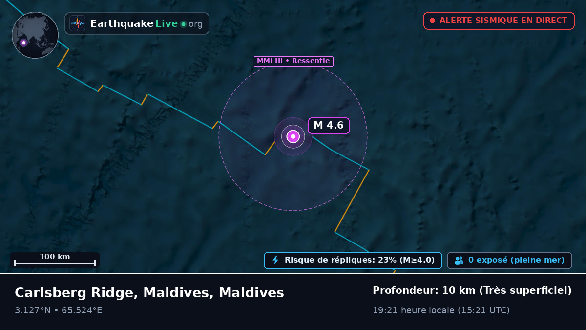 Océan Indien (Maldives)
