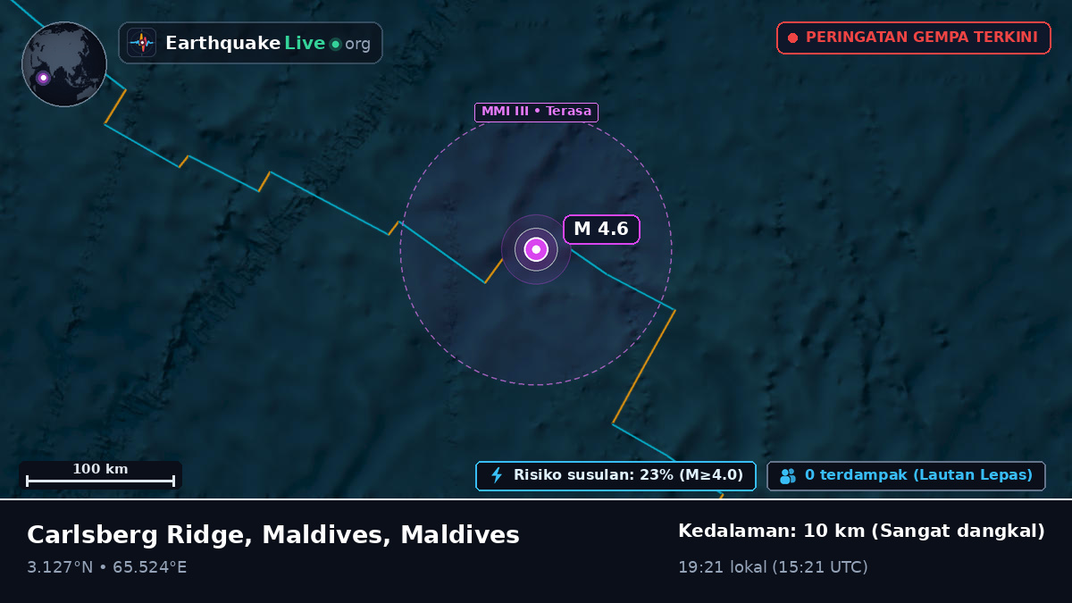 Samudra Hindia (Maldives)