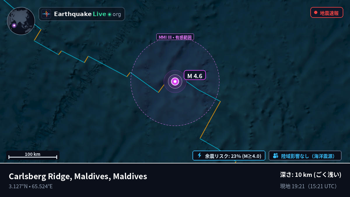 インド洋 (Maldives)