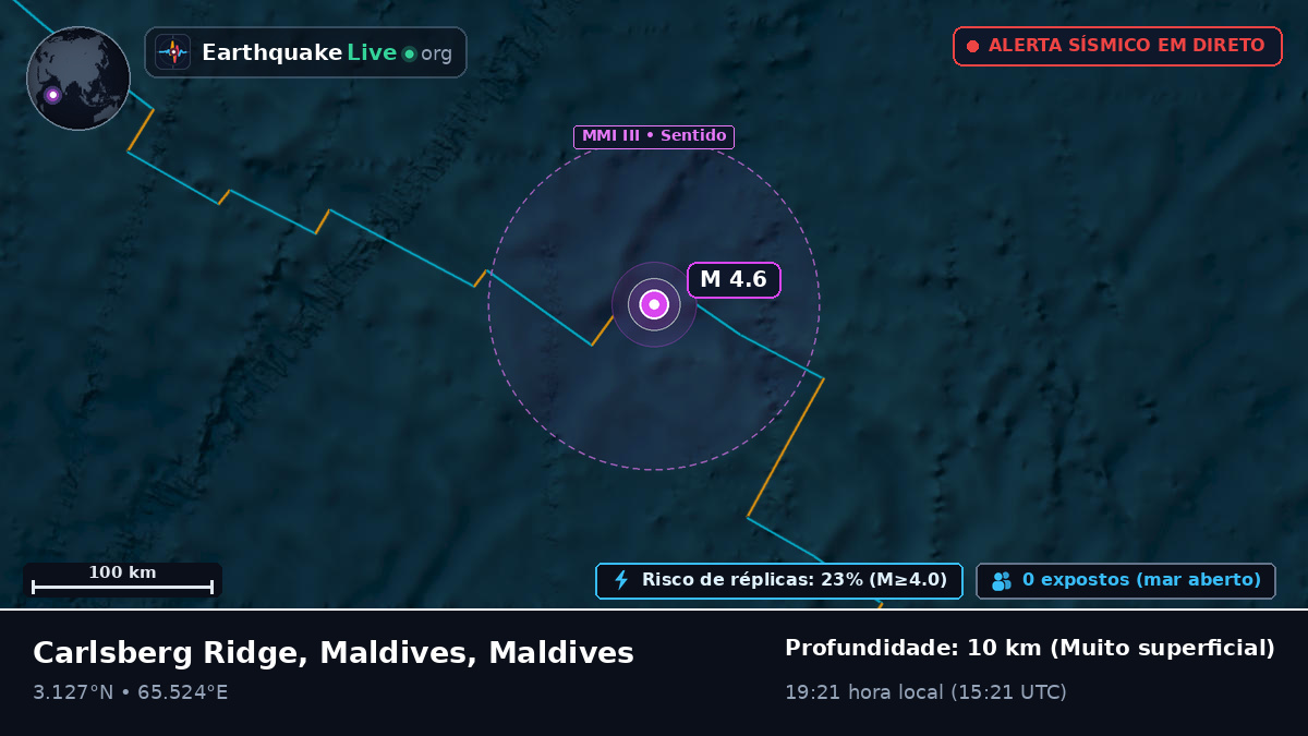 Oceano Índico (Maldives)