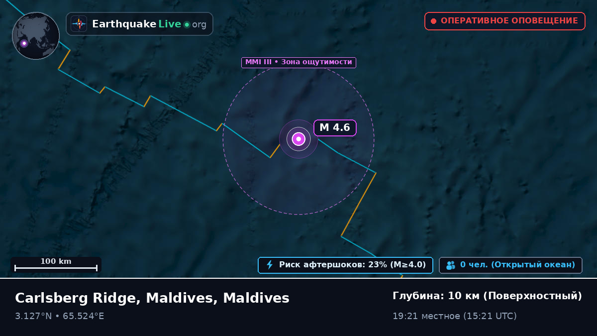 Индийский океан (Maldives)