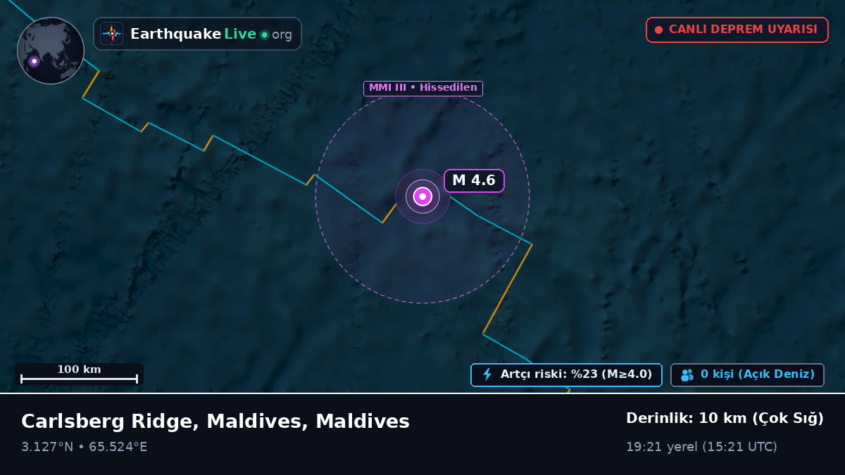 Hint Okyanusu (Maldives)