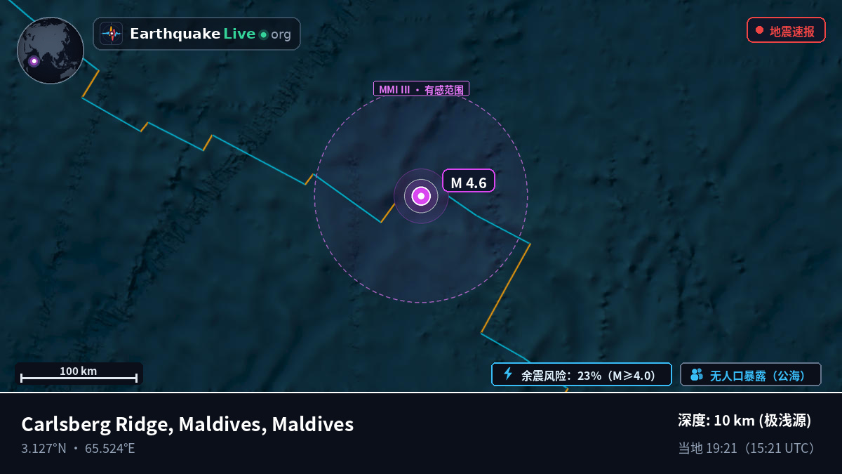 印度洋 (Maldives)