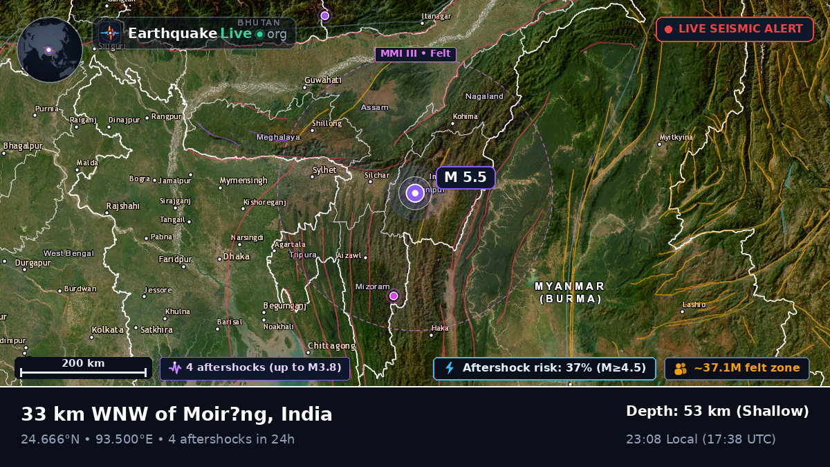 Manipur, India