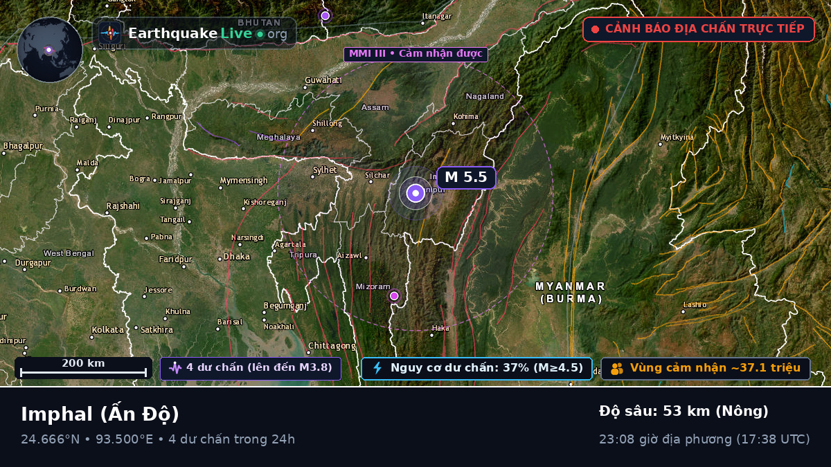 Manipur, Ấn Độ