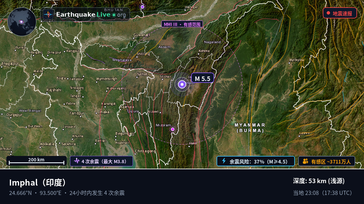 Manipur, 印度