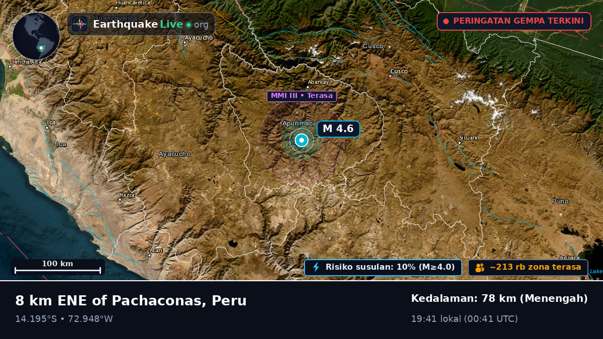Apurímac, Peru