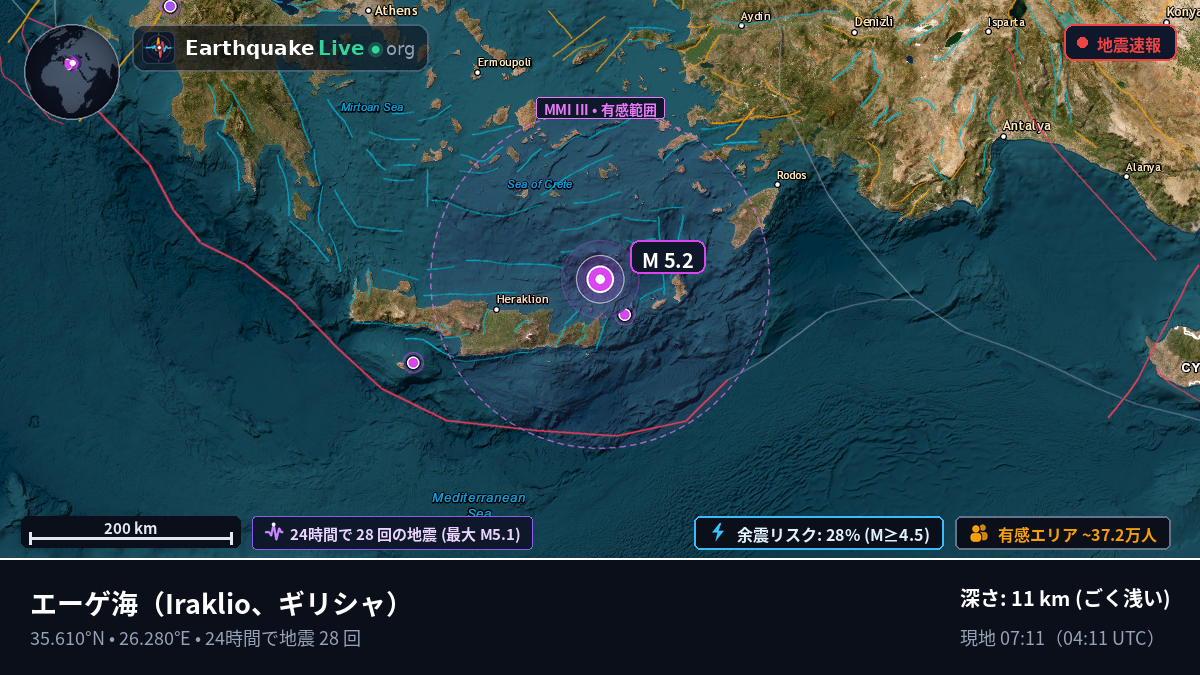エーゲ海 (ギリシャ)