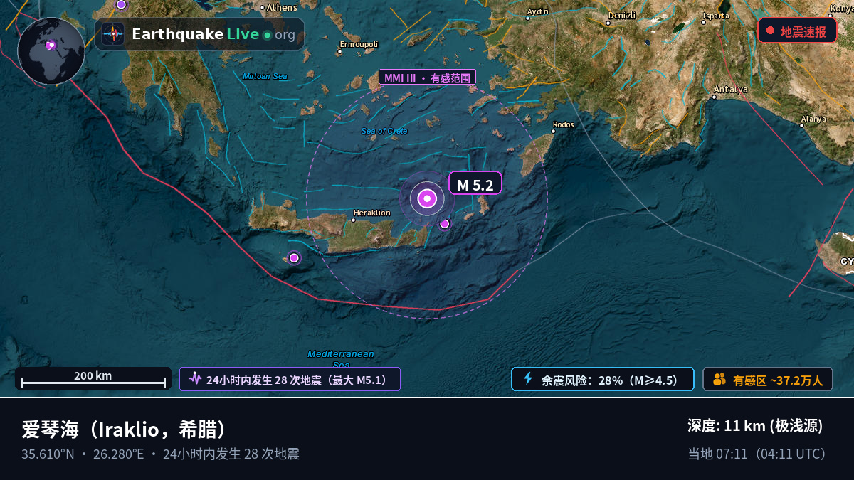 爱琴海 (希腊)