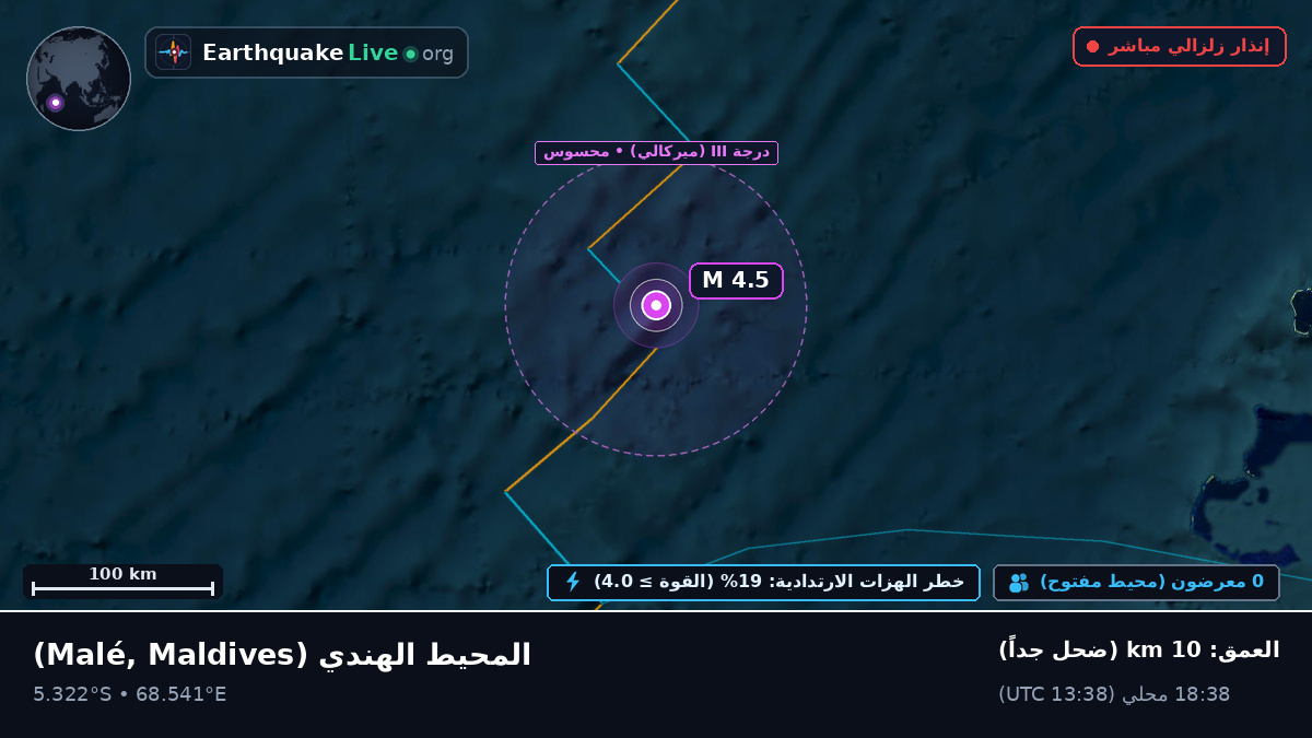 المحيط الهندي (Maldives)