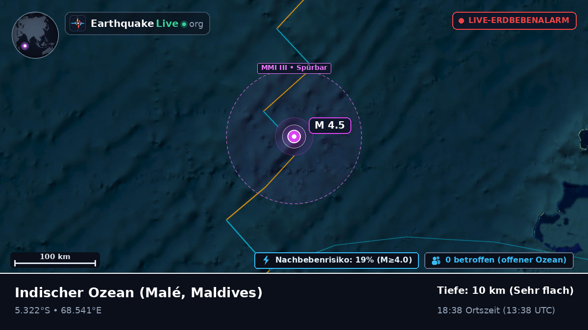 Indischer Ozean (Maldives)