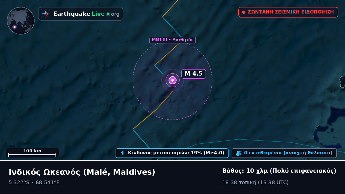 Ινδικός Ωκεανός (Maldives)