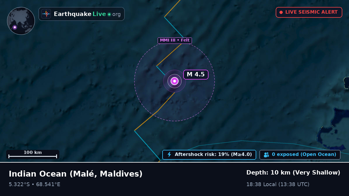 Indian Ocean (Maldives)