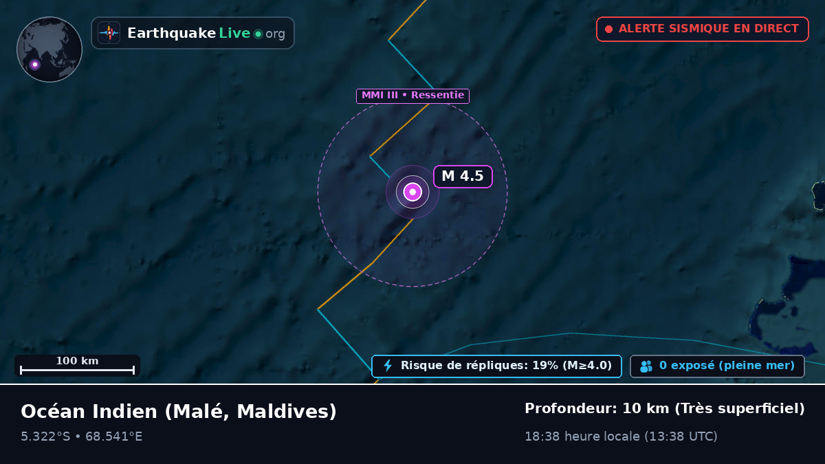 Océan Indien (Maldives)
