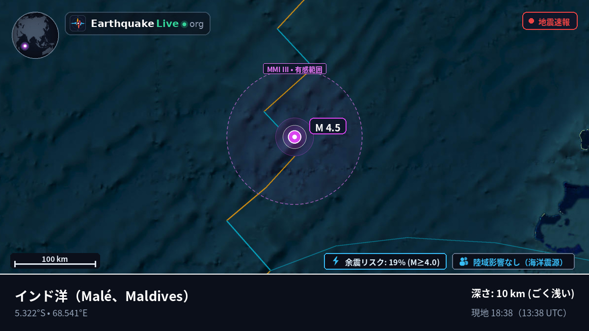 インド洋 (Maldives)
