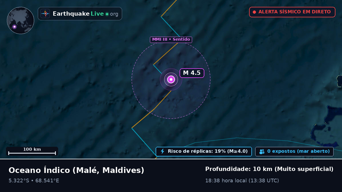 Oceano Índico (Maldives)