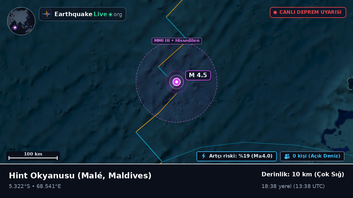 Hint Okyanusu (Maldives)