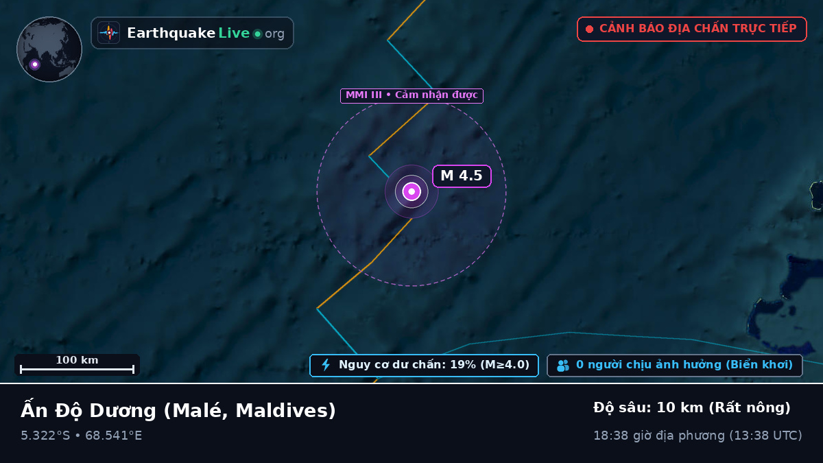 Ấn Độ Dương (Maldives)