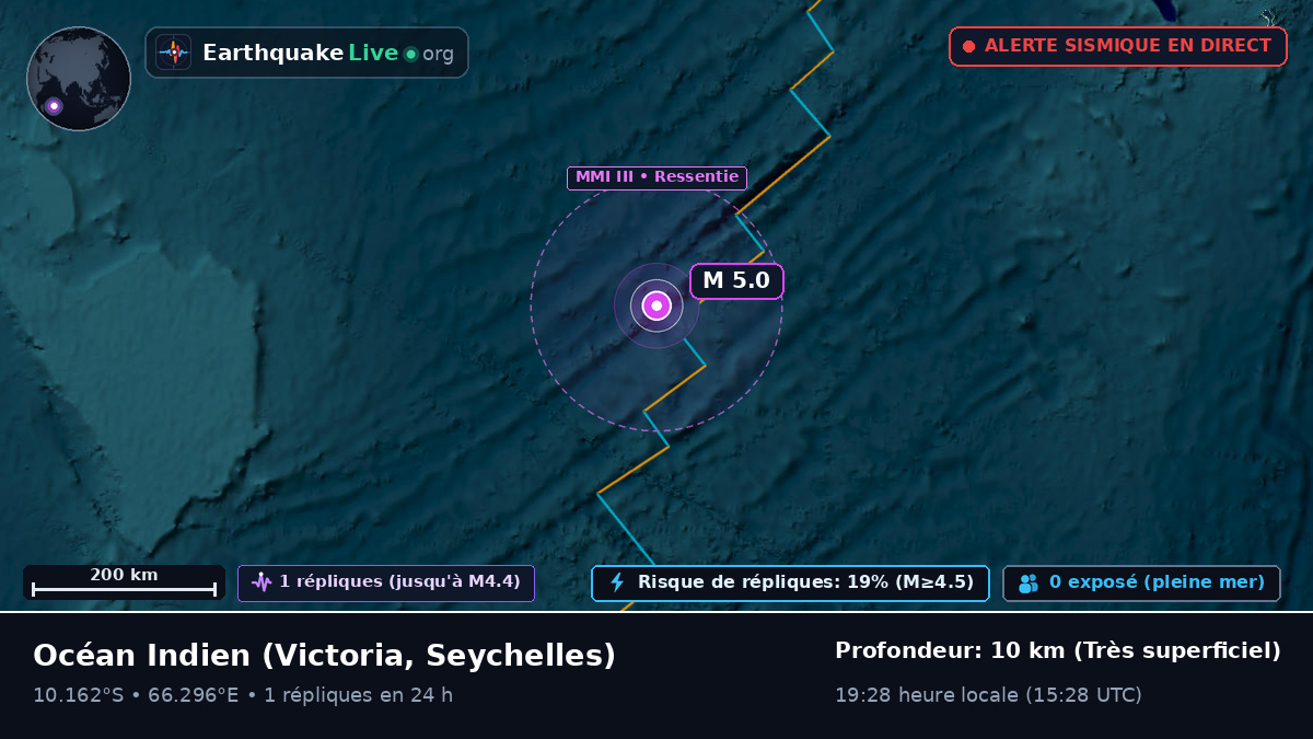 Océan Indien (Seychelles)