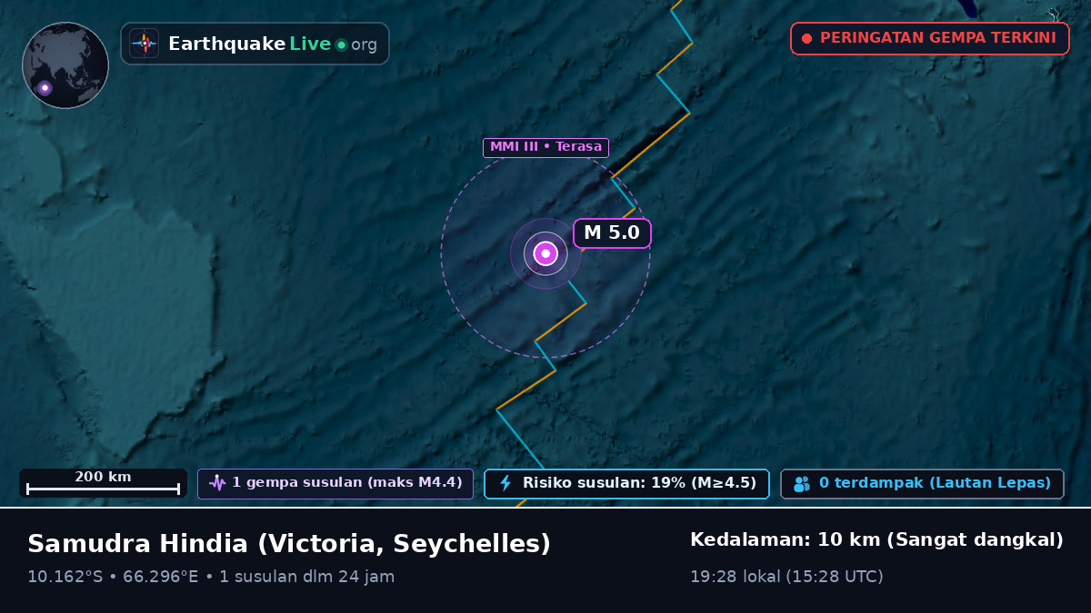 Samudra Hindia (Seychelles)