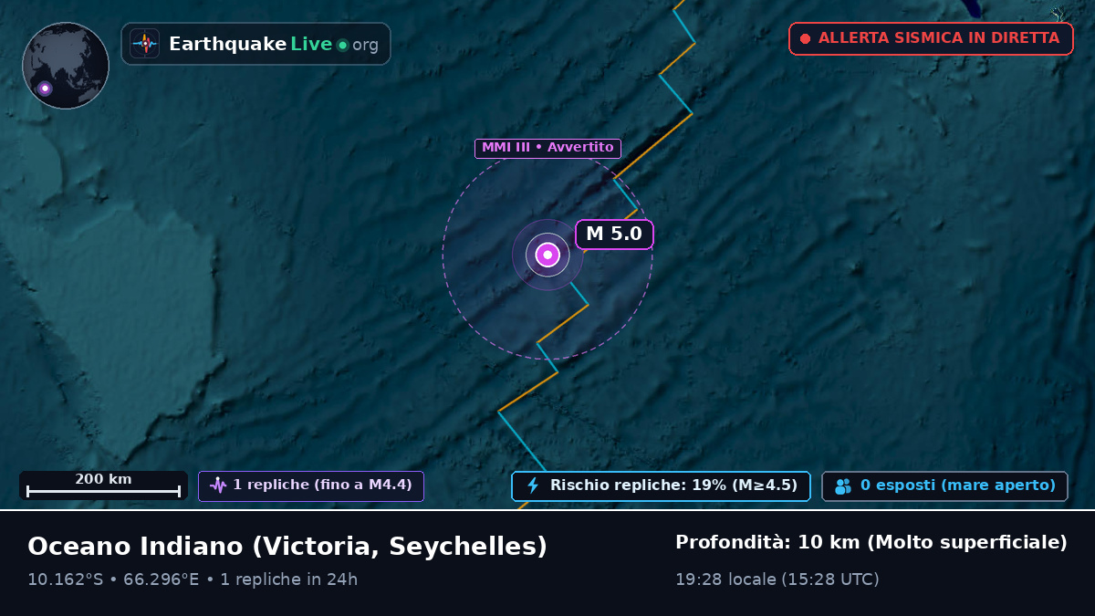 Oceano Indiano (Seychelles)