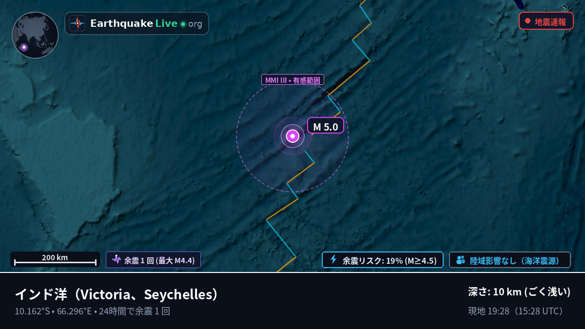 インド洋 (Seychelles)