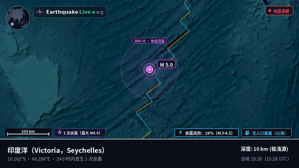 印度洋 (Seychelles)