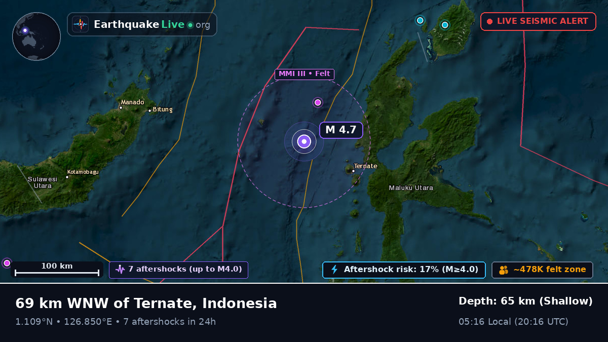 Molucca Sea (Indonesia)