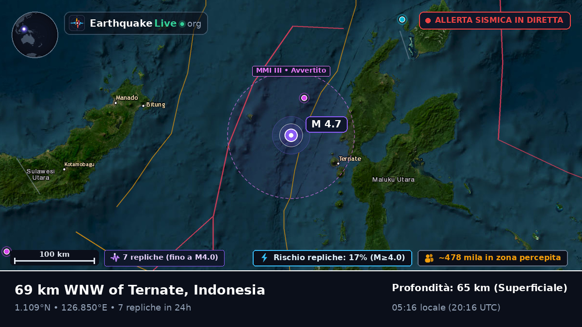 Mare delle Molucche (Indonesia)