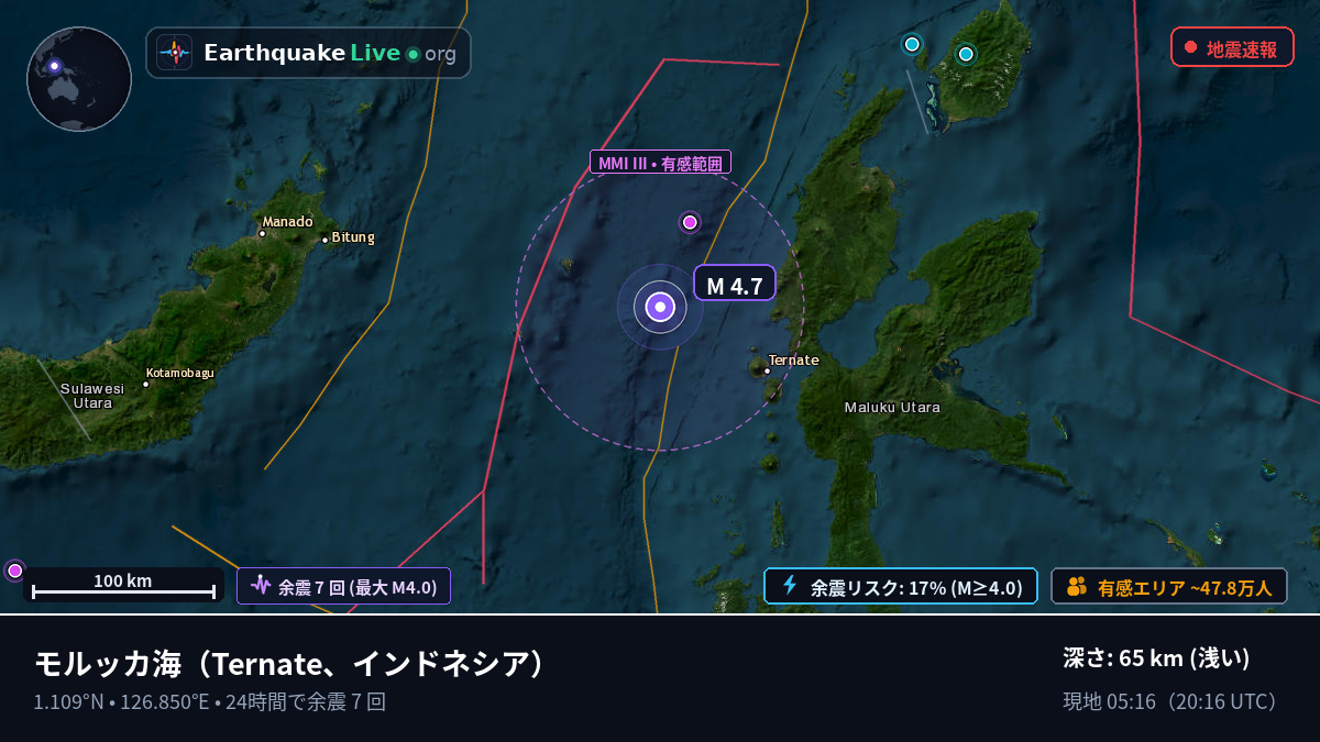 モルッカ海 (インドネシア)