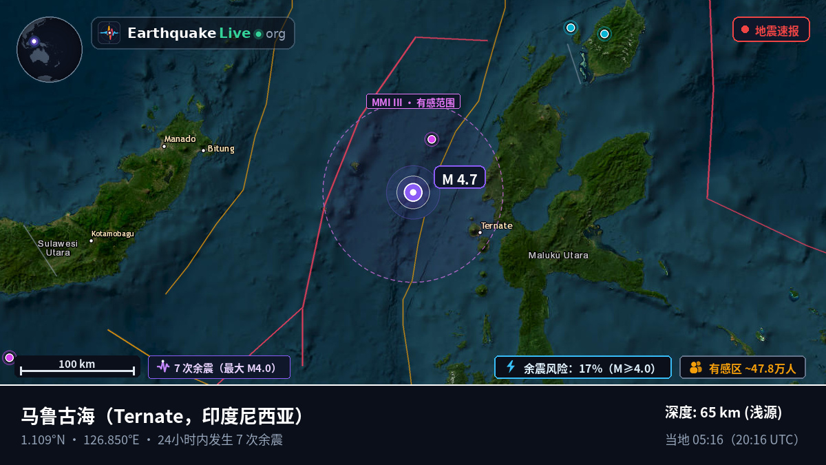 马鲁古海 (印度尼西亚)
