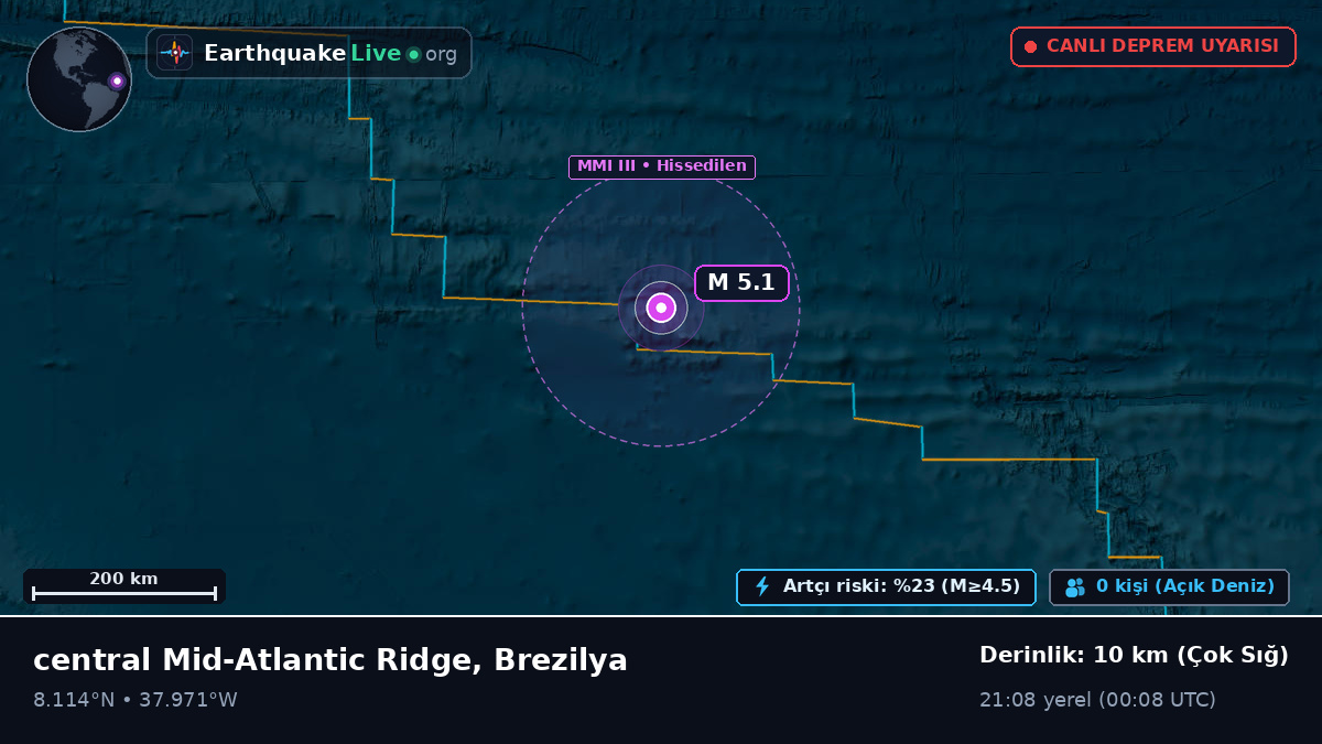 Kuzey Atlantik Okyanusu (Brezilya)
