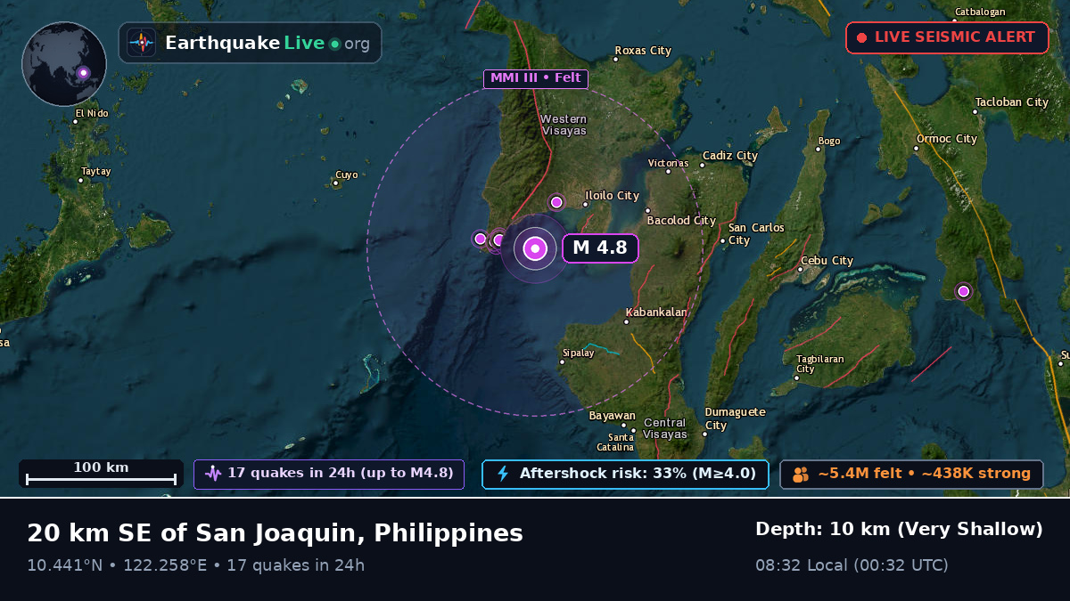 Philippine Sea (Philippines)