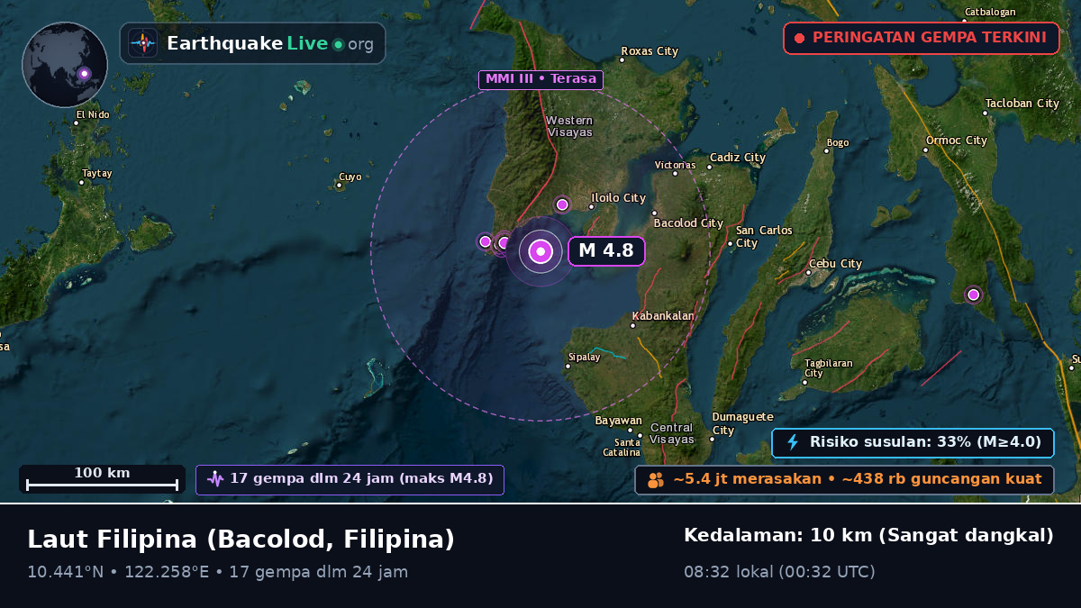 Laut Filipina (Filipina)