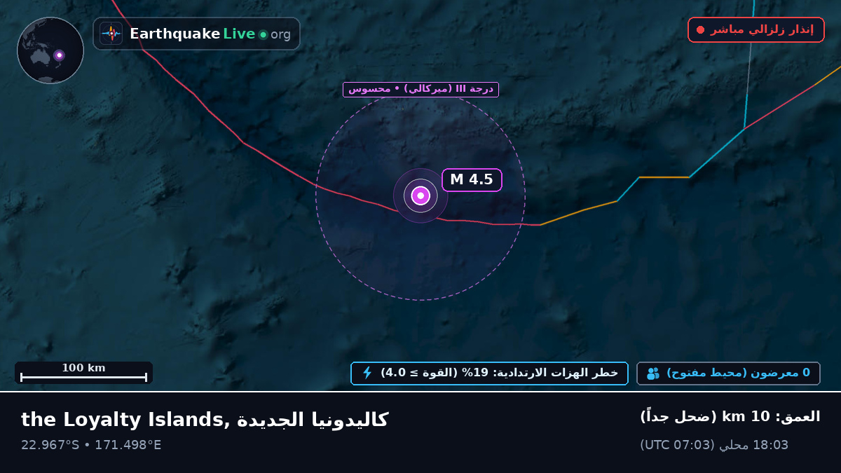 جنوب المحيط الهادئ (كاليدونيا الجديدة)