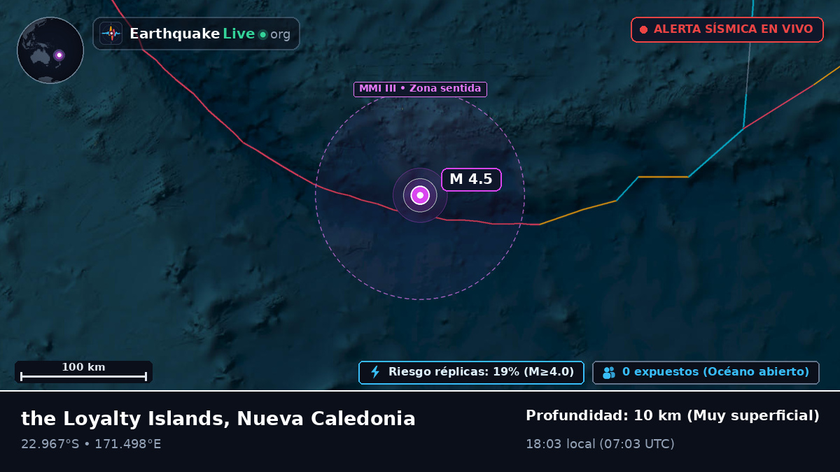 Océano Pacífico Sur (Nueva Caledonia)