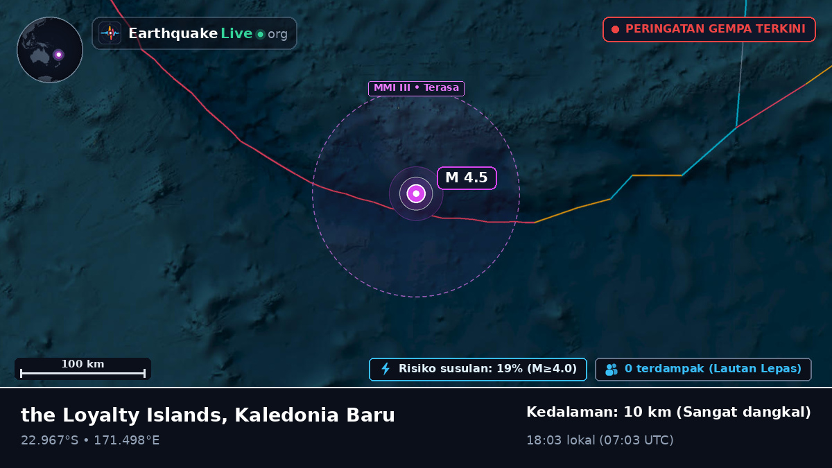 Samudra Pasifik Selatan (Kaledonia Baru)