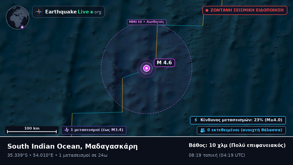 Ινδικός Ωκεανός (Μαδαγασκάρη)