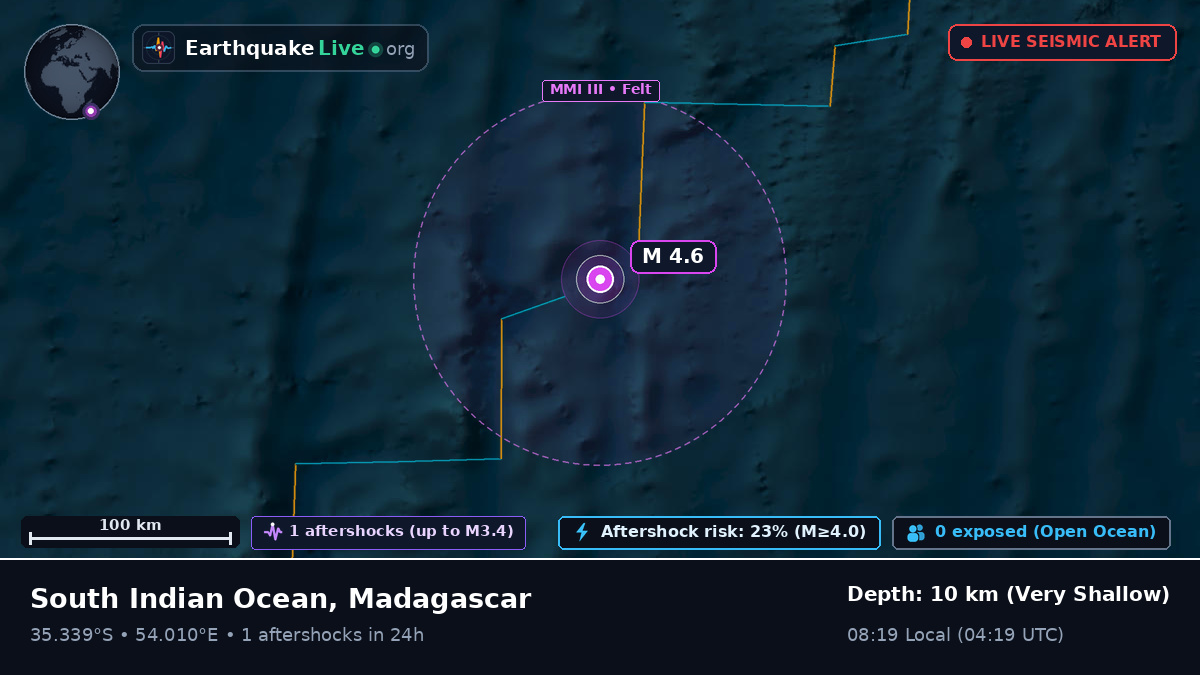 Indian Ocean (Madagascar)