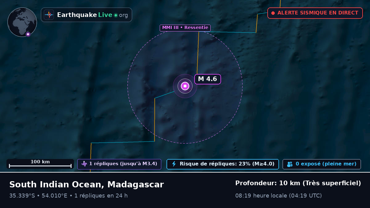 Océan Indien (Madagascar)