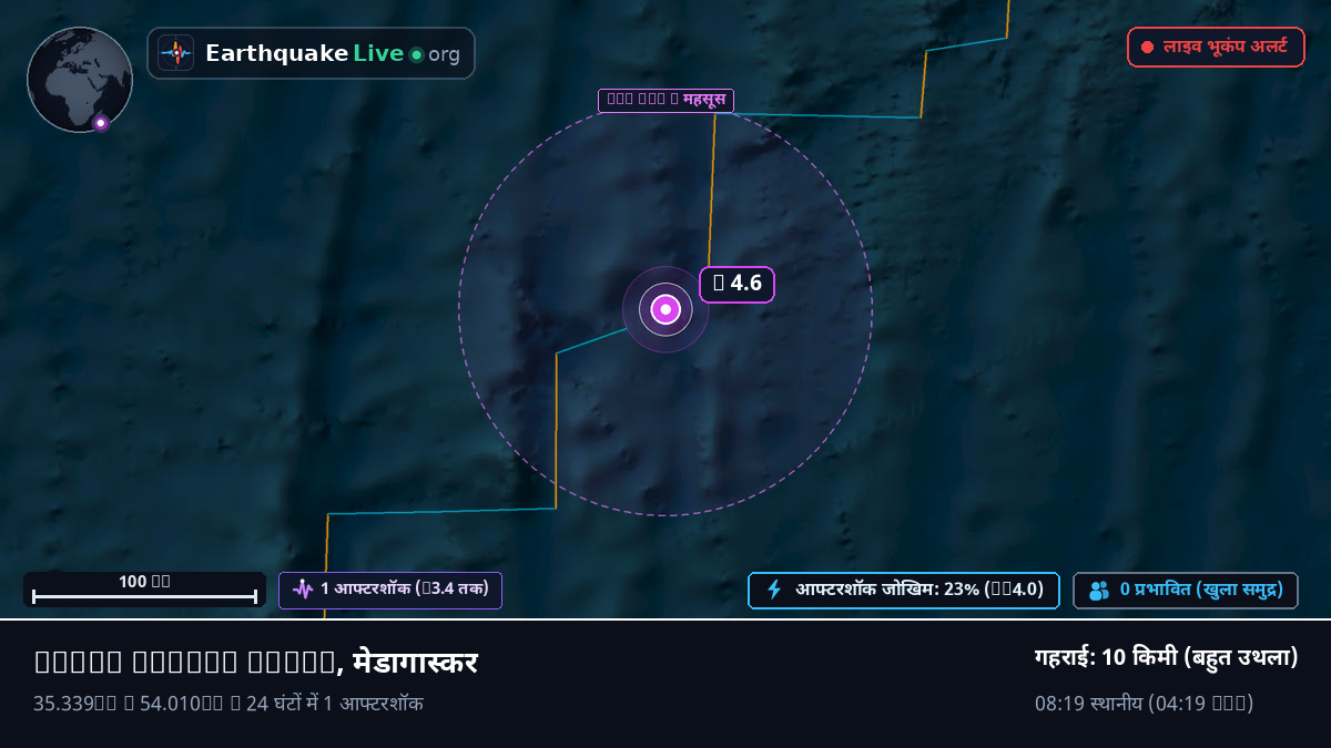 हिंद महासागर (मेडागास्कर)