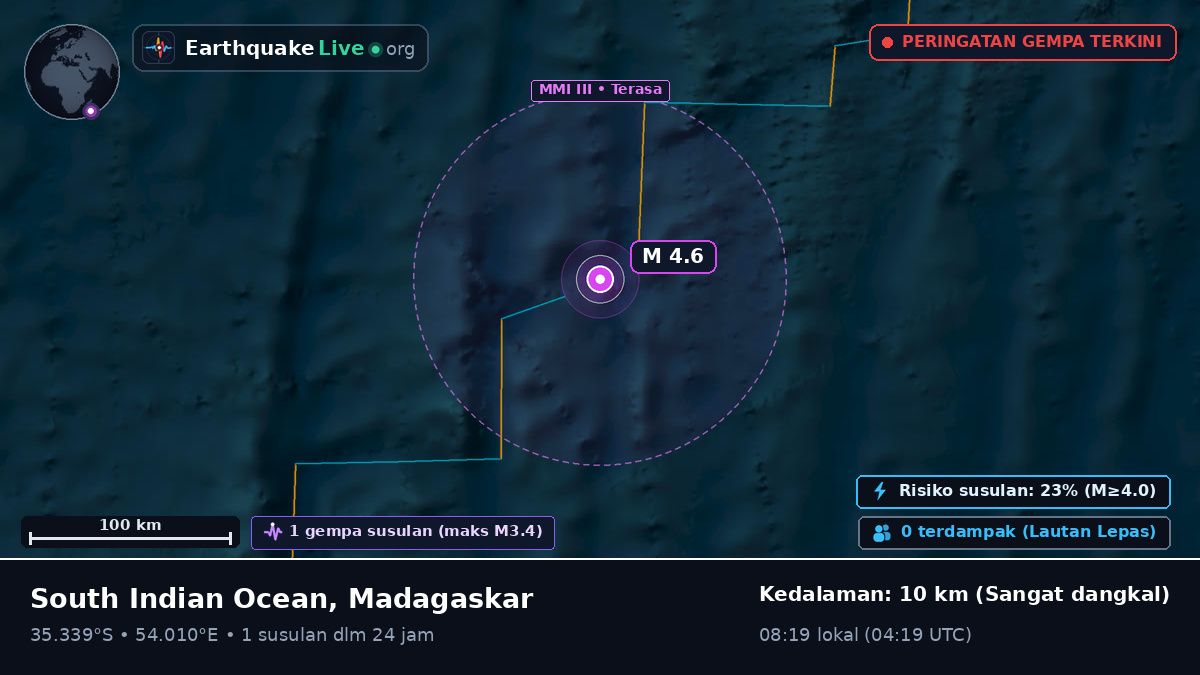 Samudra Hindia (Madagaskar)