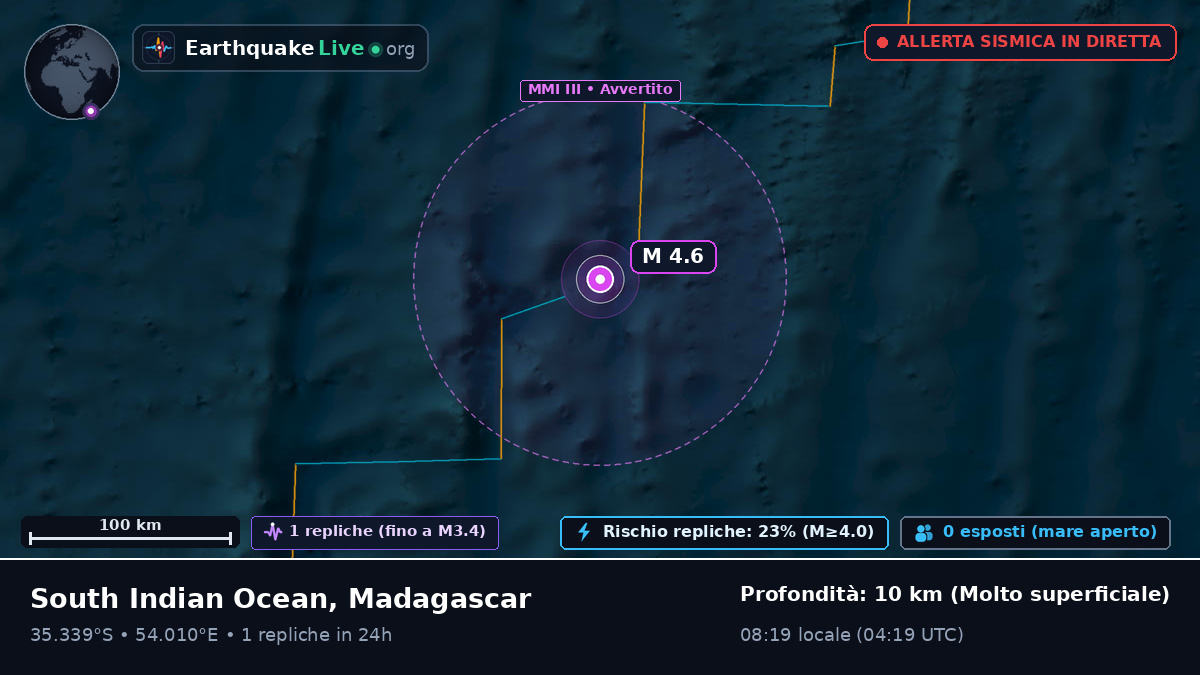 Oceano Indiano (Madagascar)