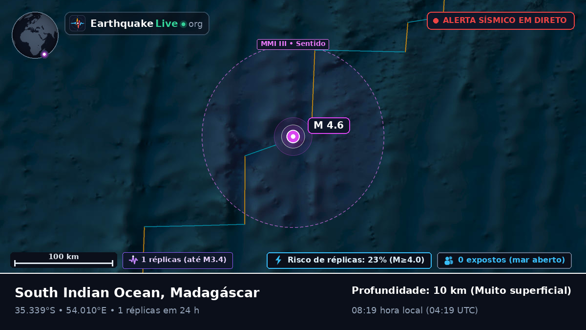 Oceano Índico (Madagáscar)