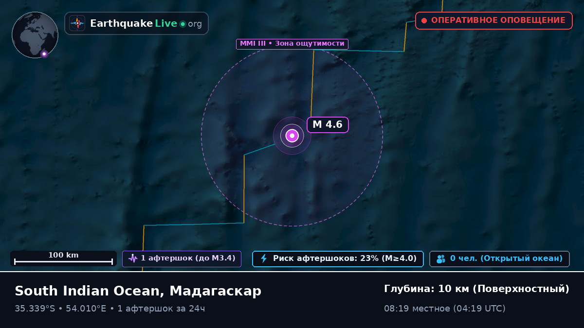 Индийский океан (Мадагаскар)