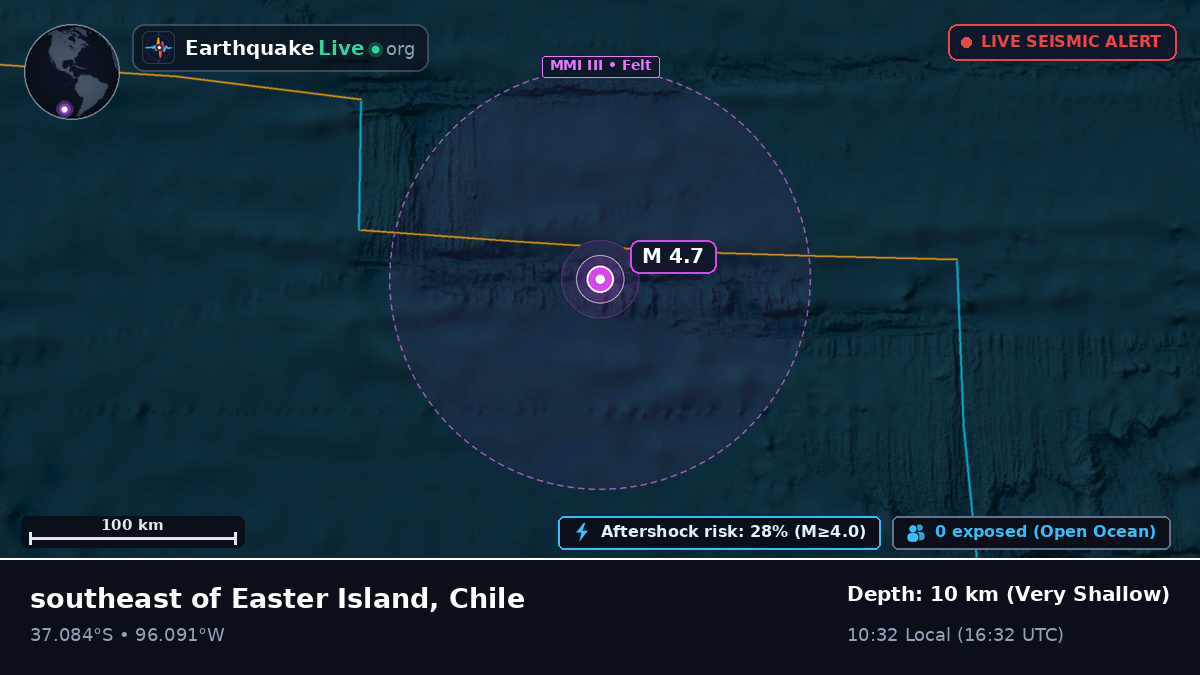 South Pacific Ocean (Chile)
